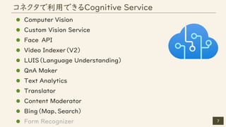 7
コネクタで利用できるCognitive Service
 Computer Vision
 Custom Vision Service
 Face API
 Video Indexer（V2）
 LUIS（Language Understanding）
 QnA Maker
 Text Analytics
 Translator
 Content Moderator
 Bing（Map、Search）
 Form Recognizer
 