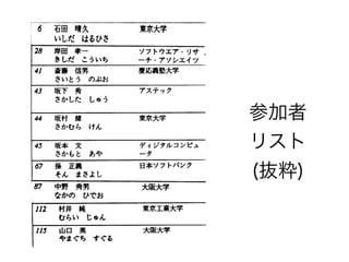 参加者
リスト
(抜粋)
 