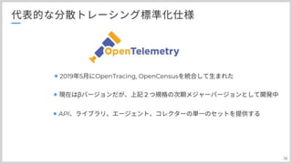分散トレーシングAWS:X-Rayとの上手い付き合い方