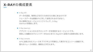 分散トレーシングAWS:X-Rayとの上手い付き合い方