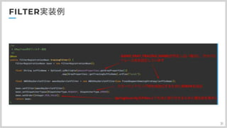 分散トレーシングAWS:X-Rayとの上手い付き合い方