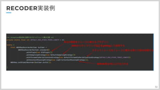 分散トレーシングAWS:X-Rayとの上手い付き合い方