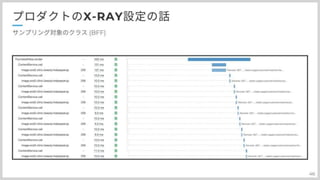 分散トレーシングAWS:X-Rayとの上手い付き合い方