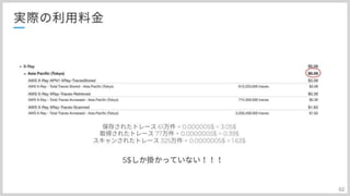 分散トレーシングAWS:X-Rayとの上手い付き合い方