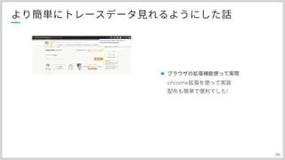 分散トレーシングAWS:X-Rayとの上手い付き合い方