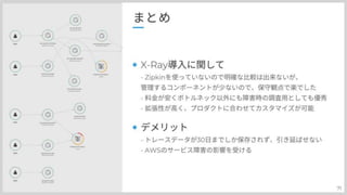 分散トレーシングAWS:X-Rayとの上手い付き合い方