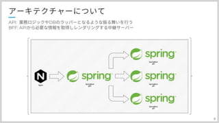 分散トレーシングAWS:X-Rayとの上手い付き合い方