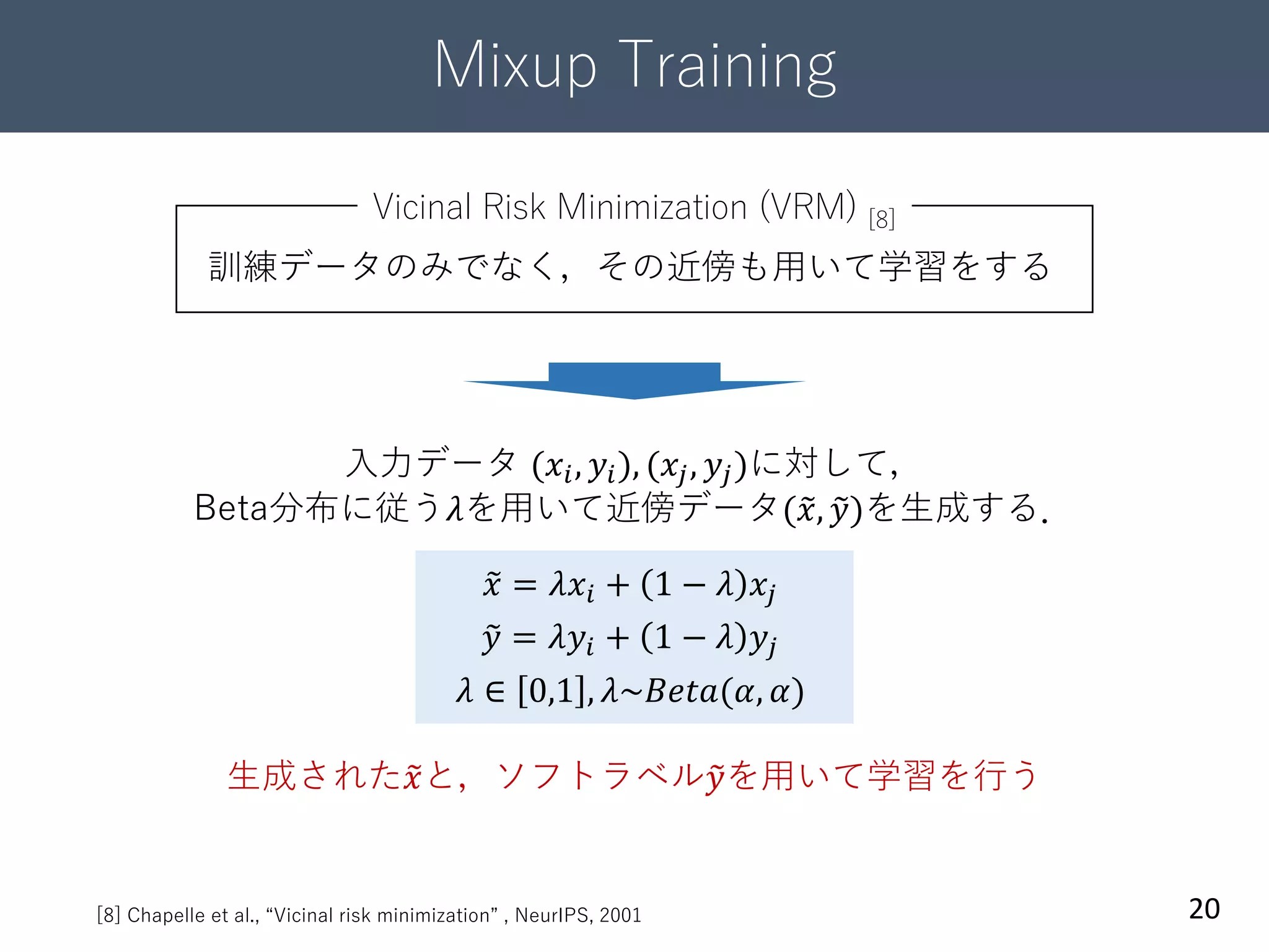 Mixup Training
20
訓練データのみでなく，その近傍も用いて学習をする
[8] Chapelle et al., “Vicinal risk minimization” , NeurIPS, 2001
𝑥 = 𝜆𝑥𝑖 + 1 − 𝜆 𝑥𝑗
𝑦 = 𝜆𝑦𝑖 + 1 − 𝜆 𝑦𝑗
𝜆 ∈ 0,1 , 𝜆~𝐵𝑒𝑡𝑎(𝛼, 𝛼)
入力データ (𝑥𝑖, 𝑦𝑖), (𝑥𝑗, 𝑦𝑗)に対して，
Beta分布に従う𝜆を用いて近傍データ( 𝑥, 𝑦)を生成する．
Vicinal Risk Minimization (VRM) [8]
生成された 𝑥と，ソフトラベル 𝑦を用いて学習を行う
 