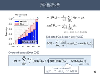 評価指標
23
(nはデータ数)
𝑂𝐸 =
𝑚=1
𝑀
|𝐵 𝑚|
𝑛
[𝑐𝑜𝑛𝑓 𝐵 𝑚 × max 𝑐𝑜𝑛𝑓 𝐵 𝑚 − 𝑎𝑐𝑐 𝐵 𝑚 , 0 ]
( 𝑝𝑖は，推定クラスの事後確率)
Expected Calibration Error(ECE)𝐵 𝑚
M個のbinに分割
Overconfidence Error (OE)
Over Confidenceを
起こしている𝐵 𝑚にのみ加算
 