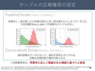 サンプルの正解確率の仮定
38
Forgetting Sample [Toneva+, ICLR 2019[12]]
訓練中に一度正解したが訓練の進行に伴い誤分類されてしまうデータには
判定困難(Noisy Label / 不明瞭)なサンプルが多い
Easy-to-classify Sample [Geifman+, ICLR 2019[13]]
[12] Toneva et al., “AN EMPIRICAL STUDY OF EXAMPLE FORGETTING DURING DEEP NEURAL NETWORK LEARNING”, ICLR, 2019
[13] Geifman et al., “BIAS-REDUCED UNCERTAINTY ESTIMATION FOR DEEP NEURAL CLASSIFIERS”, ICLR, 2019
識別困難なデータに比べて，識別が容易なサンプルは，
訓練の初期段階で識別可能になる
→正解確率𝑃は，学習中に正しく推論された頻度に基づくと仮定
 