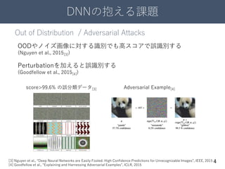 DNNの抱える課題
4
Out of Distribution / Adversarial Attacks
OODやノイズ画像に対する識別でも高スコアで誤識別する
(Nguyen et al., 2015[3])
Perturbationを加えると誤識別する
(Goodfellow et al., 2015[4])
score>99.6% の誤分類データ[3] Adversarial Example[4]
[3] Nguyen et al., “Deep Neural Networks are Easily Fooled: High Confidence Predictions for Unrecognizable Images”, IEEE, 2015
[4] Goodfellow et al., “Explaining and Harnessing Adversarial Examples”, ICLR, 2015
 