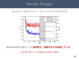 Results (Image)
45
Baselineと提案手法の，NLLとAURCの推移比較
Baseline手法で起きていた過学習を，提案手法では改善している．
→正則化項としてのCRLの有効性を確認
 