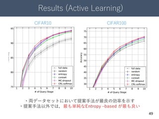 Results (Active Learning)
49
CIFAR10 CIFAR100
・両データセットにおいて提案手法が最良の効率を示す
・提案手法以外では，最も単純なEntropy –based が最も良い
 