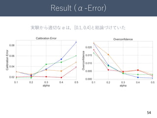 Result (α-Error)
54
実験から適切なαは，[0.1, 0.4]と結論づけていた
 