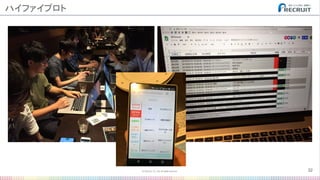 32
ハイファイプロト 
 