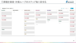 40
①課題を価値・対価ループのステップ毎に区切る 
 