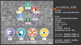 About 地球公民／吳其融
目前任職：
家庭農場、地球公民基金會兼任專員
曾任職：
地球公民基金會山林國土研究專員
家庭農場
拾光農產合作社
吉翔行 – 產銷專員
各地農地工
水利試驗所 – 約聘人員
雲林農業勞動文化紀錄 – 專員
2012...