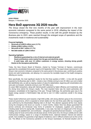 press release
Bologna, 11 November 2020
Hera BoD approves 3Q 2020 results
The Group closed the first nine months of the year with improvement in the main
economic indicators compared to the same period in 2019, offsetting the impact of the
Coronavirus emergency. These positive results, in line with the growth foreseen by the
Business plan to 2023, were reached through the enlarged scope of operations and the
investments made in resilience and sustainability
Financial highlights
· Revenues at 4,905.9 million euro (-3.1%)
· Ebitda at 806.2 million (+2.6%)
· Net profit at 244.7 million (+1.1%)
· Net debt stable at 3,284.5 million
Operating highlights
· Resilience guaranteed by a mix of internal and external growth
· Good contributions come mainly from the gas and electricity areas
· A solid base, with over 3.3 million customers in energy sectors, showing strong growth
thanks to the Ascopiave partnership
Today, the Hera Group’s Board of Directors, chaired by Tomaso Tommasi di Vignano, unanimously
approved the consolidated third-quarter report at 30 September 2020. This report shows improvement in the
Group’s main economic indicators compared to the same period in the previous year, confirming its positive
trends and solid fundamentals, and allowing it to overcome the inevitable impact of the health emergency
affecting our country.
More specifically, the most significant results for the first three quarters of 2020 – in line with the growth
expected by the Business plan to 2023 – include a rise in Ebitda coming to over 20 million euro and a better
Net debt/Ebitda ratio, as well as ongoing creation of value for stakeholders, beginning with shareholders who
were paid, as foreseen, dividends coming to over 150 million euro.
As usual, M&A transactions, along with internal growth sustained by higher efficiency and investments, were
the driving force behind the Group’s results. The most important factor was the recent partnership with
Ascopiave, consolidated at the beginning of the year. Through EstEnergy, this partnership gave way to the
largest energy operator in North-Eastern Italy and led to over 3.3 million customers overall in the energy
sectors.
These results furthermore point towards a high ESG profile, with strong attention going to the environment,
social and governance, which is expected to remain stable over the next three years after top management
was confirmed by the Shareholders Meeting held on 29 April. This attention appeared all the more clearly
during the emergency that struck our country: in recent months, indeed, Hera has always guaranteed full
service continuity and introduced many forms of protection for employees, suppliers and customers,
including easier terms for paying bills. Sustainability, in any case, has been an integral part of the Group’s
strategy since its establishment, and contributes – alongside all operating-financial indicators – to its growth,
creating value for local communities and all areas served. At the same time, the Group’s solidity and its valid
multi-business strategy, based on a range of diversified levers, balanced between internal and external
growth, have enabled it to guarantee a high degree of resilience, even in difficult contexts such as the current
one. The effects on the Coronavirus pandemic on the Group’s businesses, its financial situation and its
 