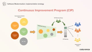 Implementing Modernisation Software Modernisation: a strategic approach | PDF