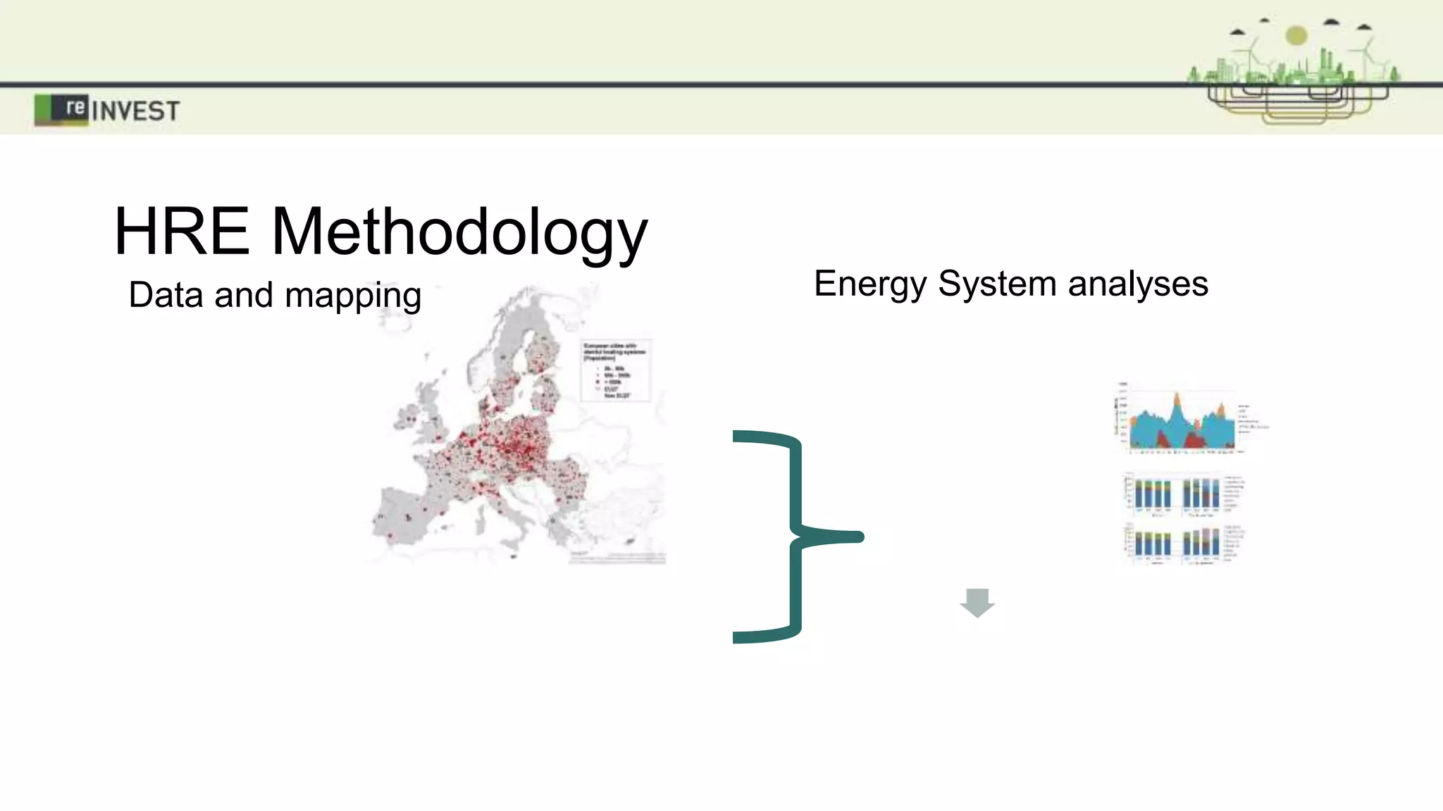HRE Methodology
Data and mapping Energy System analyses
 