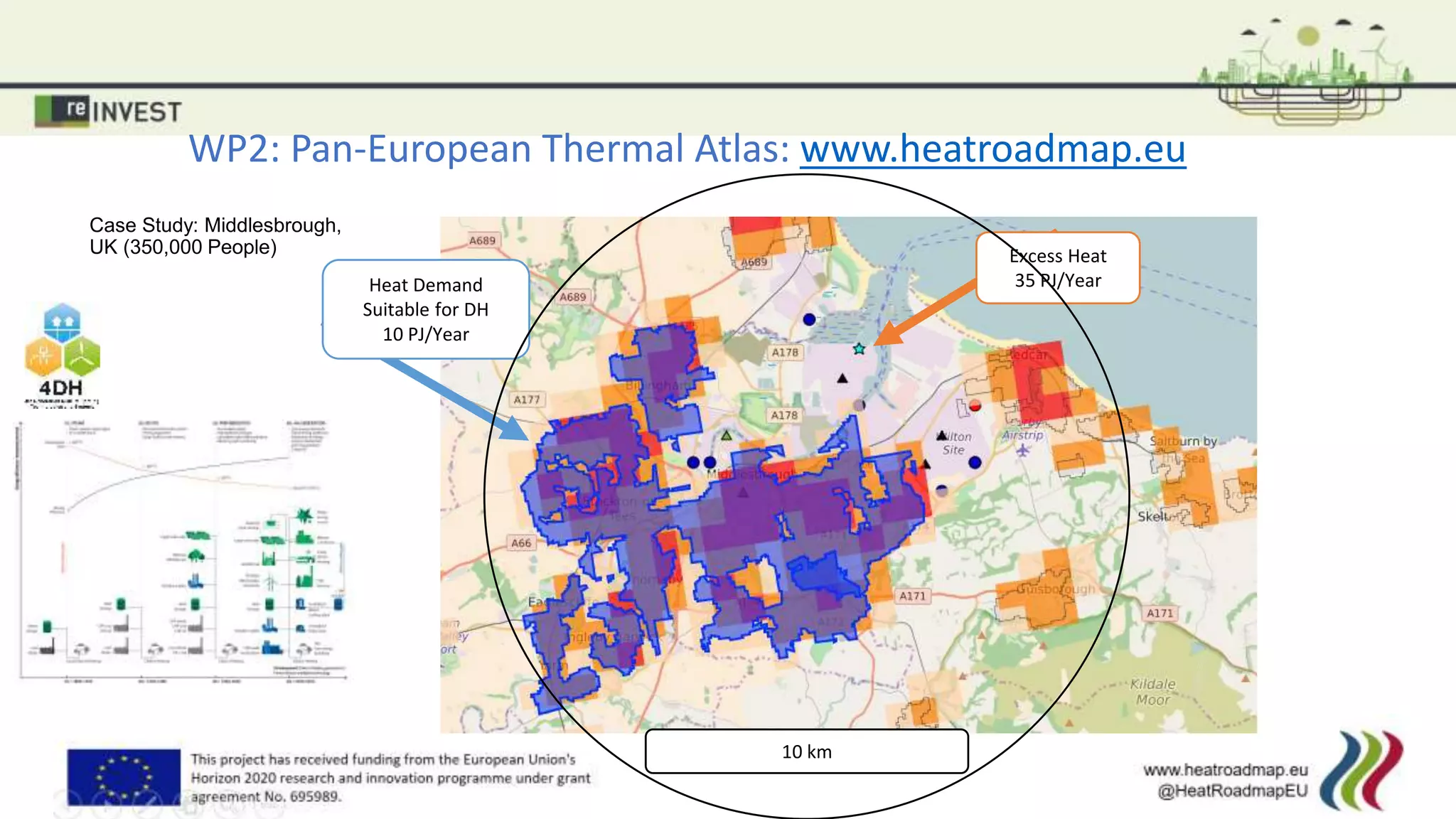 Case Study: Middlesbrough,
UK (350,000 People)
Heat Demand
Suitable for DH
10 PJ/Year
Excess Heat
35 PJ/Year
WP2: Pan-European Thermal Atlas: www.heatroadmap.eu
10 km
 