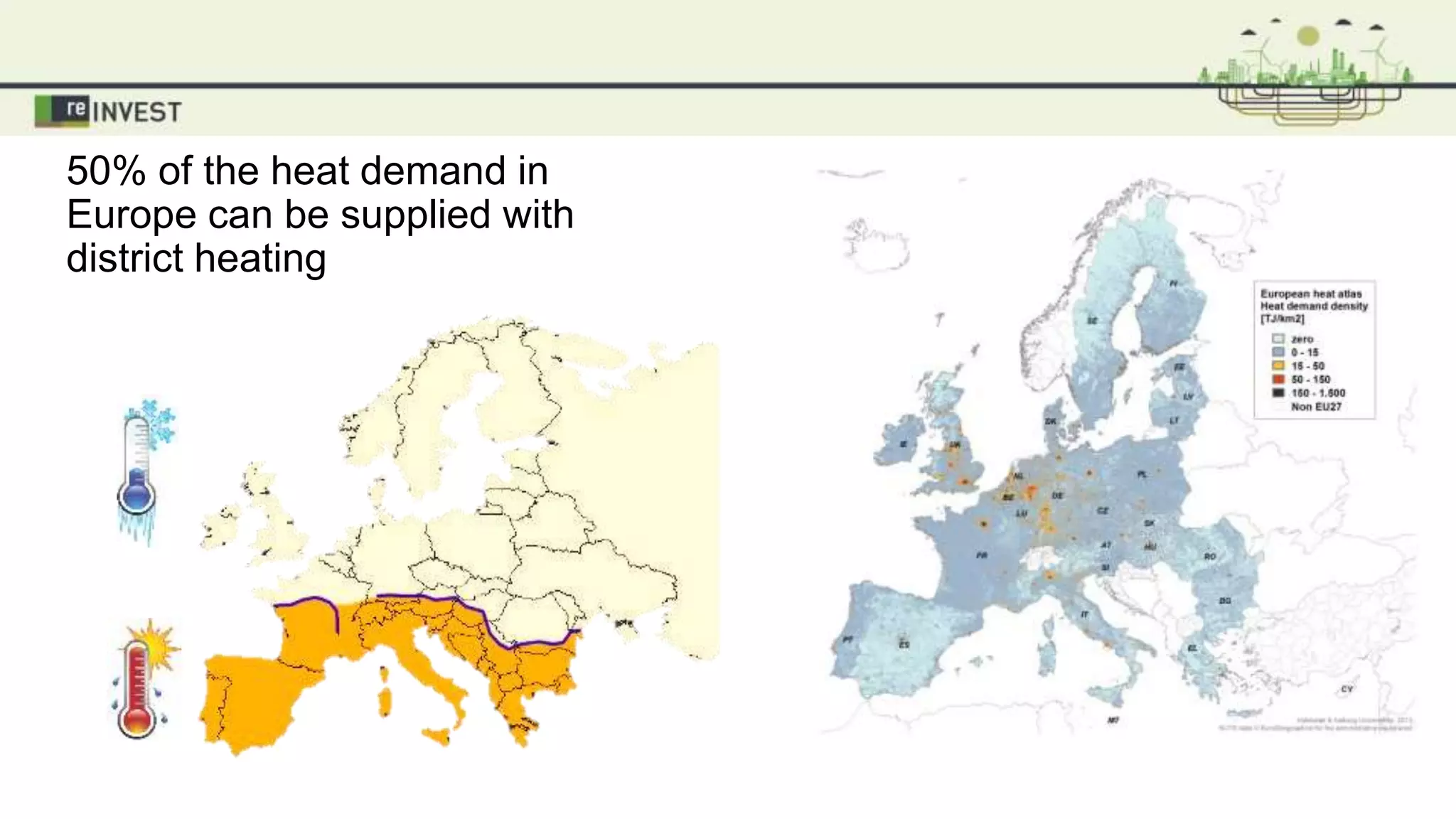 50% of the heat demand in
Europe can be supplied with
district heating
 