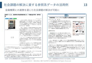 Copyright©2019 一般社団法人電子決済等代行事業者協会 All Rights Reserved
社会課題の解決に資する参照系データの活用例 13
広告
（出所）日刊工業新聞2019年10月31日付記事より引用 （出所）産経新聞2019年8月17日付記事より引用
金融機関との連携を通じた社会課題の解決が可能に
 