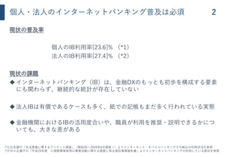 個人・法人のインターネットバンキング普及は必須
現状の普及率
個人のIB利用率[23.6]% （*1）
法人のIB利用率[27.4]% （*2）
現状の課題
◆インターネットバンキング（IB）は、金融DXのもっとも初歩を構成する要素
にも関わらず、継続的な統計が存在していない
◆法人IBは有償であるケースも多く、紙での記帳もまだ多く行われている実態
◆金融機関におけるIBの活用度合いや、職員が利用を推奨・説明できるかにつ
いても、大きな差がある
(*1)日本銀行「生活意識に関するアンケート調査」（第82回＜2020年6月調査＞）よりインターネット・モバイルバンキングでの振込の利用状況を参照
(*2)中小企業庁の「平成29年度 小規模事業者等の事業活動に関する調査に係る委託事業報告書」よりインターネットバンキングの利用している割合を参照
2
 