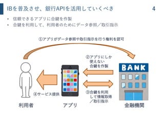 IBを普及させ、銀行APIを活用していくべき
• 信頼できるアプリに合鍵を作製
• 合鍵を利用して、利用者のためにデータ参照／取引指示
①アプリがデータ参照や取引指示を行う権利を認可
②アプリにしか
使えない
合鍵を作製
③合鍵を利用
して情報取得
／取引指示
④サービス提供
利用者 アプリ 金融機関
4
 