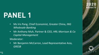 31
PANEL 1
• Ms Iris Pang, Chief Economist, Greater China, ING
Wholesale Banking
• Mr Anthony Muh, Partner & CEO, HRL Morrison & Co
Capital Management
Moderator:
• Mr Benjamin McCarron, Lead Representative Asia,
GRESB
 
