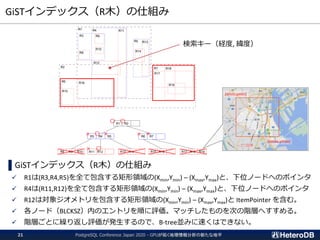 GiSTインデックス（R木）の仕組み
▌GiSTインデックス（R木）の仕組み
✓ R1は(R3,R4,R5)を全て包含する矩形領域の(Xmin,Ymin) – (Xmax,Ymax)と、下位ノードへのポインタ
✓ R4は(R11,R12)を全て包含する矩形領域の(Xmin,Ymin) – (Xmax,Ymax)と、下位ノードへのポインタ
✓ R12は対象ジオメトリを包含する矩形領域の(Xmin,Ymin) – (Xmax,Ymax)と ItemPointer を含む。
✓ 各ノード（BLCKSZ）内のエントリを順に評価。マッチしたものを次の階層へすすめる。
✓ 階層ごとに繰り返し評価が発生するので、B-tree並みに速くはできない。
(xmin,ymin)
(xmax,ymax)
PostgreSQL Conference Japan 2020 - GPUが拓く地理情報分析の新たな地平21
検索キー（経度, 緯度）
〇 〇
× 〇 ×
〇×
× ×
 