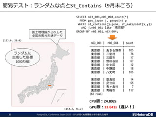 簡易テスト：ランダムな点とSt_Contains（9月末ごろ）
PostgreSQL Conference Japan 2020 - GPUが拓く地理情報分析の新たな地平23
(123.0, 20.0)
(154.2, 46.2)
SELECT n03_001,n03_004,count(*)
FROM geo_japan j, geopoint p
WHERE st_contains(j.geom, st_makepoint(x,y))
AND j.n03_001 like '東京都’
GROUP BY n03_001,n03_004;
ランダムに
生成した座標
1000万個
n03_001 | n03_004 | count
---------+------------+-------
東京都 | あきる野市 | 105
東京都 | 三宅村 | 76
東京都 | 三鷹市 | 17
東京都 | 世田谷区 | 67
東京都 | 中央区 | 12
東京都 | 中野区 | 18
東京都 | 八丈町 | 105
： ： ：
東京都 | 豊島区 | 14
東京都 | 足立区 | 55
東京都 | 青ヶ島村 | 7
東京都 | 青梅市 | 117
(63 rows)
CPU版：24.892s
GPU版：33.841s（遅い！）
国土地理院からDLした
全国市町村形状データ
 