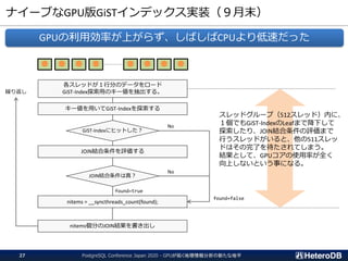 ナイーブなGPU版GiSTインデックス実装（９月末）
PostgreSQL Conference Japan 2020 - GPUが拓く地理情報分析の新たな地平27
GPUの利用効率が上がらず、しばしばCPUより低速だった
● ● ● ● ● ● ●●
各スレッドが１行分のデータをロード
GiST-Index探索用のキー値を抽出する。
GiST-Indexにヒットした？
キー値を用いてGiST-Indexを探索する
JOIN結合条件は真？
JOIN結合条件を評価する
nitems個分のJOIN結果を書き出し
nitems = __syncthreads_count(found);
繰り返し
found=true
found=false
No
No
スレッドグループ（512スレッド）内に、
１個でもGiST-IndexのLeafまで降下して
探索したり、JOIN結合条件の評価まで
行うスレッドがいると、他の511スレッ
ドはその完了を待たされてしまう。
結果として、GPUコアの使用率が全く
向上しないという事になる。
 
