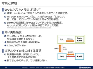 背景と課題
▌GPUとホストメモリは“遠い”
 通常、GPUはPCI-Eバスを介してホストシステムと接続する。
 PCI-E Gen 3.0 x16レーンだと、片方向 16GB/s 「しかない」
行って帰ってのレイテンシは数十マイクロ秒単位。
 DRAMの転送速度は140GB/sでレイテンシは100ns程度。
もしL1/L2に載っていれば数ns単位でアクセス可能
出展：https://gist.github.com/eshelman/343a1c46cb3fba142c1afdcdeec17646
▌高い更新頻度
 もし100万デバイスが10秒に一度、
現在位置を更新するなら？
➔ 単純 UPDATE を毎秒10万回実行。
➔ 1.0sec / 10万 = 10us
▌リアルタイム性に対する要請
 利用者が検索、解析したいのは、
「その時点での最新の状態」
➔ 後でまとめてバッチ、では通用しない。
GPU
Device
RAM
RAMCPU
900GB/s
140GB/s
16GB/s
PCI-E
Gen3.0
PostgreSQL Conference Japan 2020 - GPUが拓く地理情報分析の新たな地平36
 