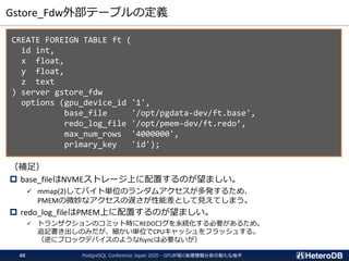 Gstore_Fdw外部テーブルの定義
CREATE FOREIGN TABLE ft (
id int,
x float,
y float,
z text
) server gstore_fdw
options (gpu_device_id '1',
base_file '/opt/pgdata-dev/ft.base',
redo_log_file '/opt/pmem-dev/ft.redo’,
max_num_rows '4000000',
primary_key 'id');
（補足）
 base_fileはNVMEストレージ上に配置するのが望ましい。
✓ mmap(2)してバイト単位のランダムアクセスが多発するため、
PMEMの微妙なアクセスの遅さが性能差として見えてしまう。
 redo_log_fileはPMEM上に配置するのが望ましい。
✓ トランザクションのコミット時にREDOログを永続化する必要があるため。
追記書き出しのみだが、細かい単位でCPUキャッシュをフラッシュする。
（逆にブロックデバイスのようなfsyncは必要ないが）
PostgreSQL Conference Japan 2020 - GPUが拓く地理情報分析の新たな地平40
 