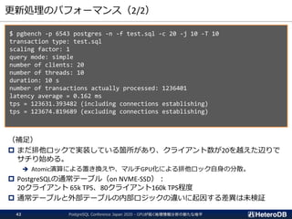 更新処理のパフォーマンス（2/2）
$ pgbench -p 6543 postgres -n -f test.sql -c 20 -j 10 -T 10
transaction type: test.sql
scaling factor: 1
query mode: simple
number of clients: 20
number of threads: 10
duration: 10 s
number of transactions actually processed: 1236401
latency average = 0.162 ms
tps = 123631.393482 (including connections establishing)
tps = 123674.819689 (excluding connections establishing)
（補足）
 まだ排他ロックで実装している箇所があり、クライアント数が20を越えた辺りで
サチり始める。
➔ Atomic演算による置き換えや、マルチGPU化による排他ロック自身の分散。
 PostgreSQLの通常テーブル（on NVME-SSD）：
20クライアント 65k TPS、80クライアント160k TPS程度
 通常テーブルと外部テーブルの内部ロジックの違いに起因する差異は未検証
PostgreSQL Conference Japan 2020 - GPUが拓く地理情報分析の新たな地平42
 
