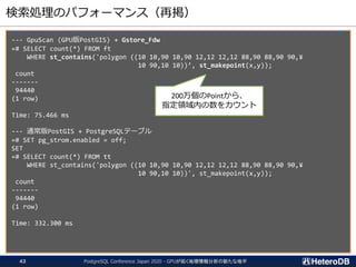 検索処理のパフォーマンス（再掲）
--- GpuScan (GPU版PostGIS) + Gstore_Fdw
=# SELECT count(*) FROM ft
WHERE st_contains('polygon ((10 10,90 10,90 12,12 12,12 88,90 88,90 90,¥
10 90,10 10))’, st_makepoint(x,y));
count
-------
94440
(1 row)
Time: 75.466 ms
--- 通常版PostGIS + PostgreSQLテーブル
=# SET pg_strom.enabled = off;
SET
=# SELECT count(*) FROM tt
WHERE st_contains('polygon ((10 10,90 10,90 12,12 12,12 88,90 88,90 90,¥
10 90,10 10))', st_makepoint(x,y));
count
-------
94440
(1 row)
Time: 332.300 ms
200万個のPointから、
指定領域内の数をカウント
PostgreSQL Conference Japan 2020 - GPUが拓く地理情報分析の新たな地平43
 