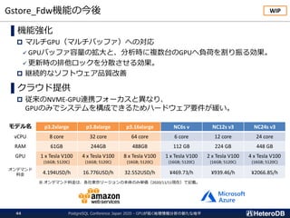 Gstore_Fdw機能の今後
PostgreSQL Conference Japan 2020 - GPUが拓く地理情報分析の新たな地平44
モデル名 p3.2xlarge p3.8xlarge p3.16xlarge NC6s v NC12s v3 NC24s v3
vCPU 8 core 32 core 64 core 6 core 12 core 24 core
RAM 61GB 244GB 488GB 112 GB 224 GB 448 GB
GPU 1 x Tesla V100
(16GB; 5120C)
4 x Tesla V100
(16GB; 5120C)
8 x Tesla V100
(16GB; 5120C)
1 x Tesla V100
(16GB; 5120C)
2 x Tesla V100
(16GB; 5120C)
4 x Tesla V100
(16GB; 5120C)
オンデマンド
料金 4.194USD/h 16.776USD/h 32.552USD/h ¥469.73/h ¥939.46/h ¥2066.85/h
※ オンデマンド料金は、各社東京リージョンの本体のみ単価（2020/11/11現在）で記載。
▌機能強化
 マルチGPU（マルチバッファ）への対応
✓ GPUバッファ容量の拡大と、分析時に複数台のGPUへ負荷を割り振る効果。
✓ 更新時の排他ロックを分散させる効果。
 継続的なソフトウェア品質改善
▌クラウド提供
 従来のNVME-GPU連携フォーカスと異なり、
GPUのみでシステムを構成できるためハードウェア要件が緩い。
WIP
 
