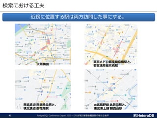 検索における工夫
PostgreSQL Conference Japan 2020 - GPUが拓く地理情報分析の新たな地平47
近傍に位置する駅は両方訪問した事にする。
大阪梅田
東京メトロ銀座線京橋駅と、
都営浅草線京橋駅
西武鉄道 西武秩父駅と、
秩父鉄道 御花畑駅
JR武蔵野線 北朝霞駅と、
東武東上線 朝霞台駅
 
