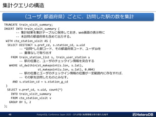 集計クエリの構造
PostgreSQL Conference Japan 2020 - GPUが拓く地理情報分析の新たな地平48
TRUNCATE train_visit_summary;
INSERT INTO train_visit_summary (
-- 集計結果を集計テーブルに保持しておき、Web画面の表示時に
-- 未訪問の都道府県も含めて出力する。
WITH cte_station_visit AS (
SELECT DISTINCT s.pref_cd, s.station_cd, u.uid
-- “訪問”した駅コード、その都道府県コード、ユーザIDを
-- 重複なしで取り出す
FROM train_station_list s, train_user_station u
-- 駅の位置と、ユーザのチェックイン情報を突合する
WHERE st_dwithin(st_makepoint(s.lon, s.lat),
st_makepoint(u.lon, u.lat), 0.004)
-- 駅の位置とユーザのチェックイン情報の位置が一定範囲内に存在すれば、
-- その駅を訪問したものとみなす。
AND s.station_cd = s.station_g_cd
)
SELECT v.pref_cd, v.uid, count(*)
INTO train_visit_summary
FROM cte_station_visit v
GROUP BY 1, 2
);
（ユーザ, 都道府県）ごとに、訪問した駅の数を集計
 