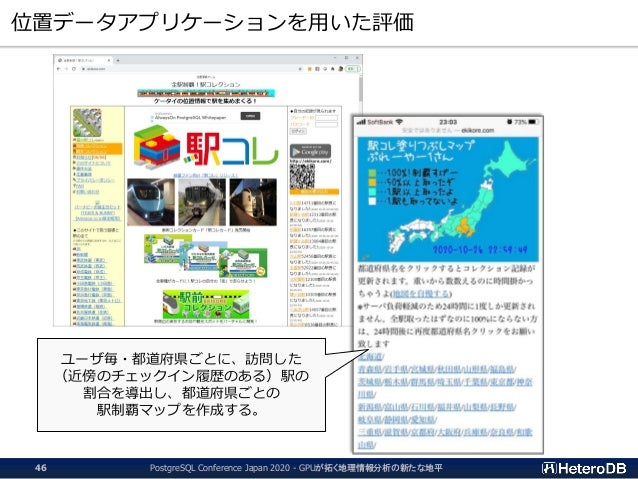 20201113 Pgconf Japan Gpu Postgis