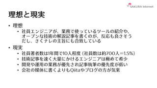 • 理想
• 社員エンジニアが、業務で使っているツールの紹介や、
オープンな技術の解説記事を書くのが、反応も良さそう
だし、さくナレの主旨にも合致している
• 現実
• 社員著者数は1年間で10⼈程度 (社員数は約700⼈＝1.5%)
• 技術記事を速く⼤量にかけるエンジニアは極めて希少
• 開発や運⽤の業務が優先され記事執筆の優先度が低い
• 会社の媒体に書くよりもQiitaやブログの⽅が気楽
理想と現実
 
