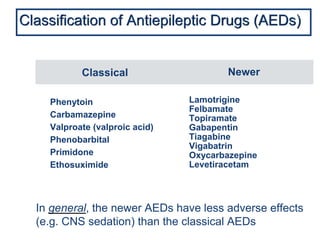 is tegretol better than gabapentin