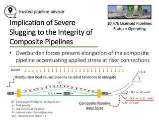 Pipeline Failures - Composite Pipelines