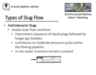 Pipeline Failures - Composite Pipelines