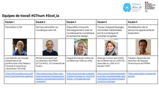 Equipe 1 Equipe 2 Equipe 3 Equipe 4 Equipe 5
Formation à l’IA De l’acculturation au
numérique vers l’IA
Dispositifs innovants
d’enseignement avec le
numérique/du numérique
et recherche design
Traces d’apprentissages
d’activités médiatisées
par le numérique et
activités tangibles
Modélisation de la
personne apprenante et
évaluation
Luis Galindo est chargé
d'expertise et de
partenariats chez Réseau
Canopé et associé au
Laboratoire TECHNÉ.
Michel Durampart est
co-directeur de l'IMSIC
(UTLN-AMU) à l’Université de
Toulon.
Magali Brunel est maître de
conférences HDR au LINE.
Solange Cartaut est maître
de conférences au LAPCOS
associée au LINE et à l’
équipe FoAP
Frédéric Alexandre est
directeur de l’équipe
Mnemosyne de l’INRIA.
https://techne.labo.univ-poiti
ers.fr/membres/luis-galindo/
http://www.imsic.fr/les-mem
bres/membres-titulaires/prof
esseurs-duniversite/michel-d
urampart/
https://hal.archives-ouvertes
.fr/search/index/q/*/authFull
Name_s/Magali+Brunel
http://unice.fr/laboratoires/la
pcos/les-membres/liste-des-
membres/membres-titulaire
s/cartaut-solange
https://www.labri.fr/perso/fal
exand/
Equipes de travail #GTnum #Scol_ia
 