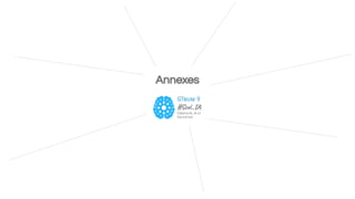 Annexes
 