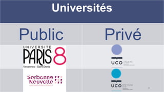 Universités
Public Privé
17
 