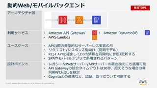 © 2020, Amazon Web Services, Inc. or its Affiliates. All rights reserved.
動的Web/モバイルバックエンド
アーキテクチャ図
利用サービス • Amazon API Gateway
• AWS Lambda
• Amazon DynamoDB
ユースケース • API公開の典型的なサーバーレス実装の形
• リクエスト/レスポンス型向け（同期モデル）
• REST APIを経由してDBの情報を同期的に参照/更新する
• SPAやモバイルアプリで多用されるパターン
設計ポイント • レガシーなWebサーバー/APIサーバーの置き換えにも適用可能
• API Gatewayの統合タイムアウトは30秒、超えそうな場合は非
同期呼び出しを検討
• Cognitoとの連携など、認証、認可について考慮する
検討TOP1
 