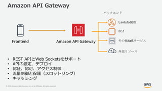 © 2020, Amazon Web Services, Inc. or its Affiliates. All rights reserved.
Amazon API Gateway
Lambda関数
EC2
その他AWSサービス
バックエンド
外部リソース
Amazon API GatewayFrontend
• REST APIとWeb Socketsをサポート
• APIの設定、デプロイ
• 認証、認可、アクセス制御
• 流量制御と保護（スロットリング）
• キャッシング
 